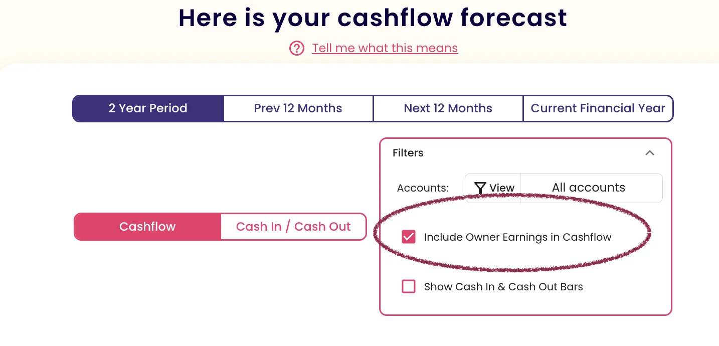 Cashflow forecast report