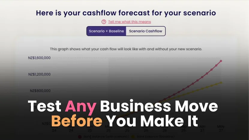 2. Test Any Business Move Before You Make It