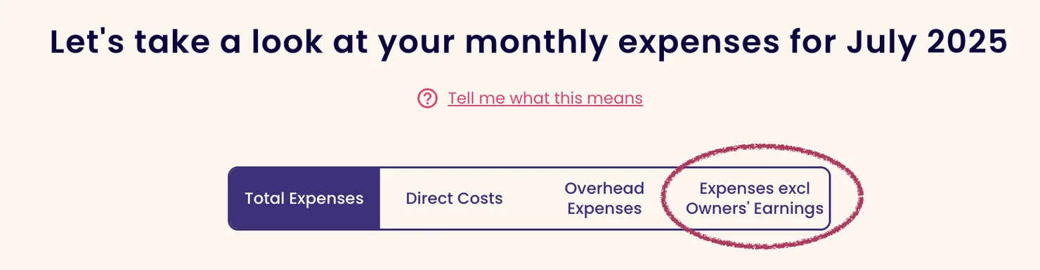 Top of your monthly expenses report