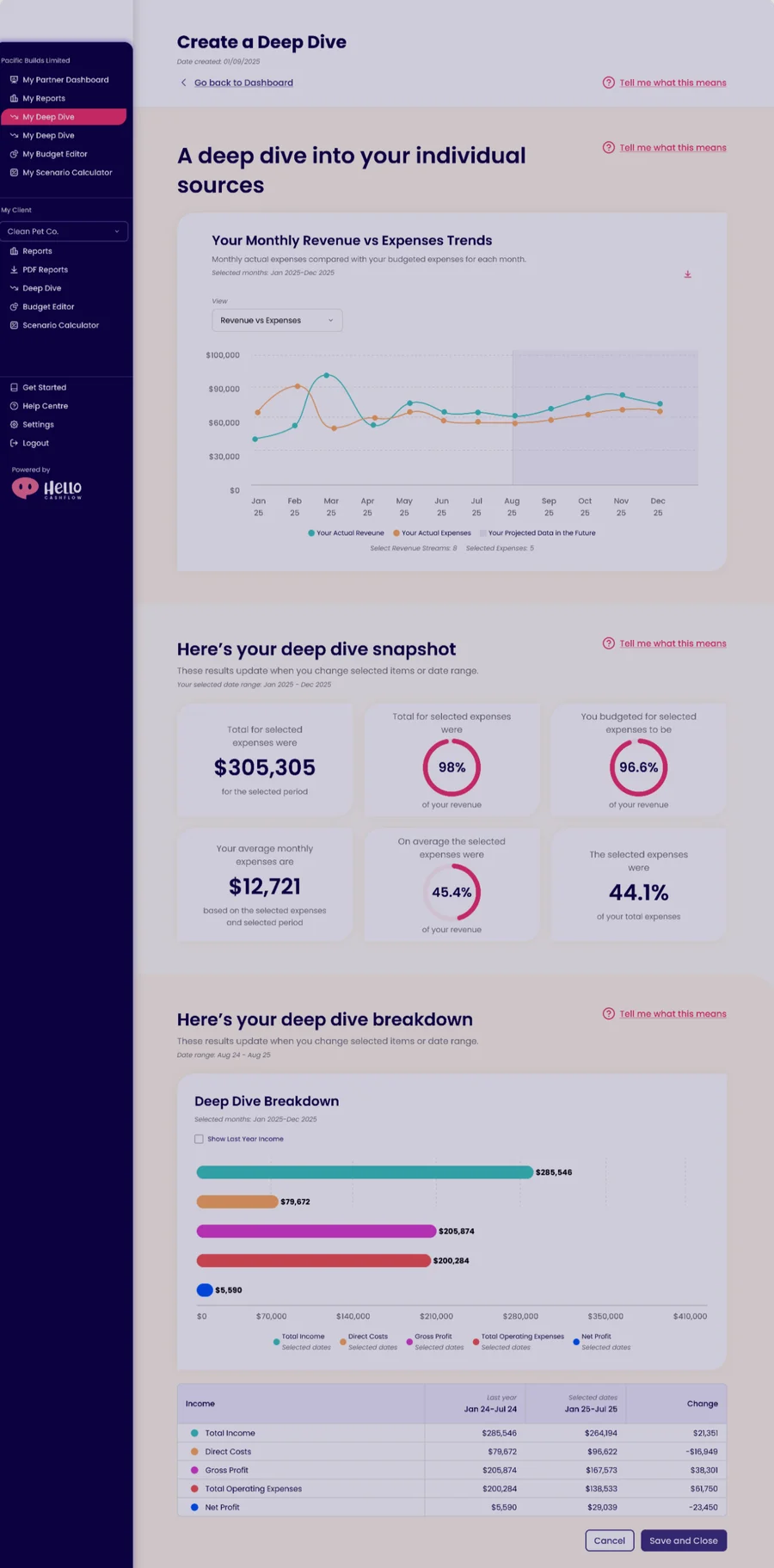 Deep Dive Reports no graphs_edited.png