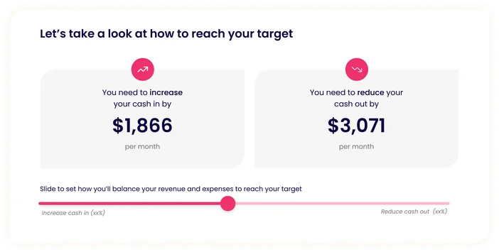How to reach target slider.png